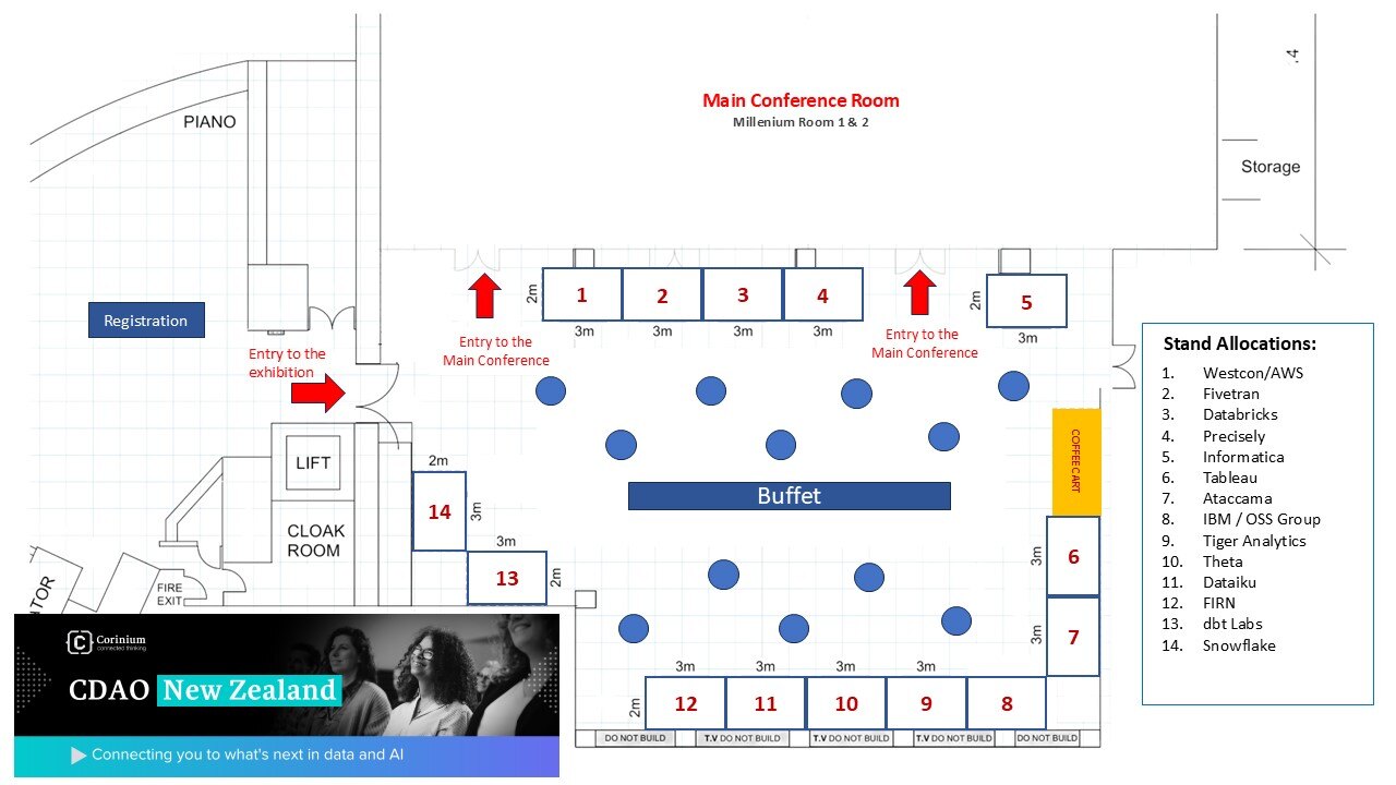 CDAO Auckland 2024 - Floorplan with allocations (FINAL) 3.0