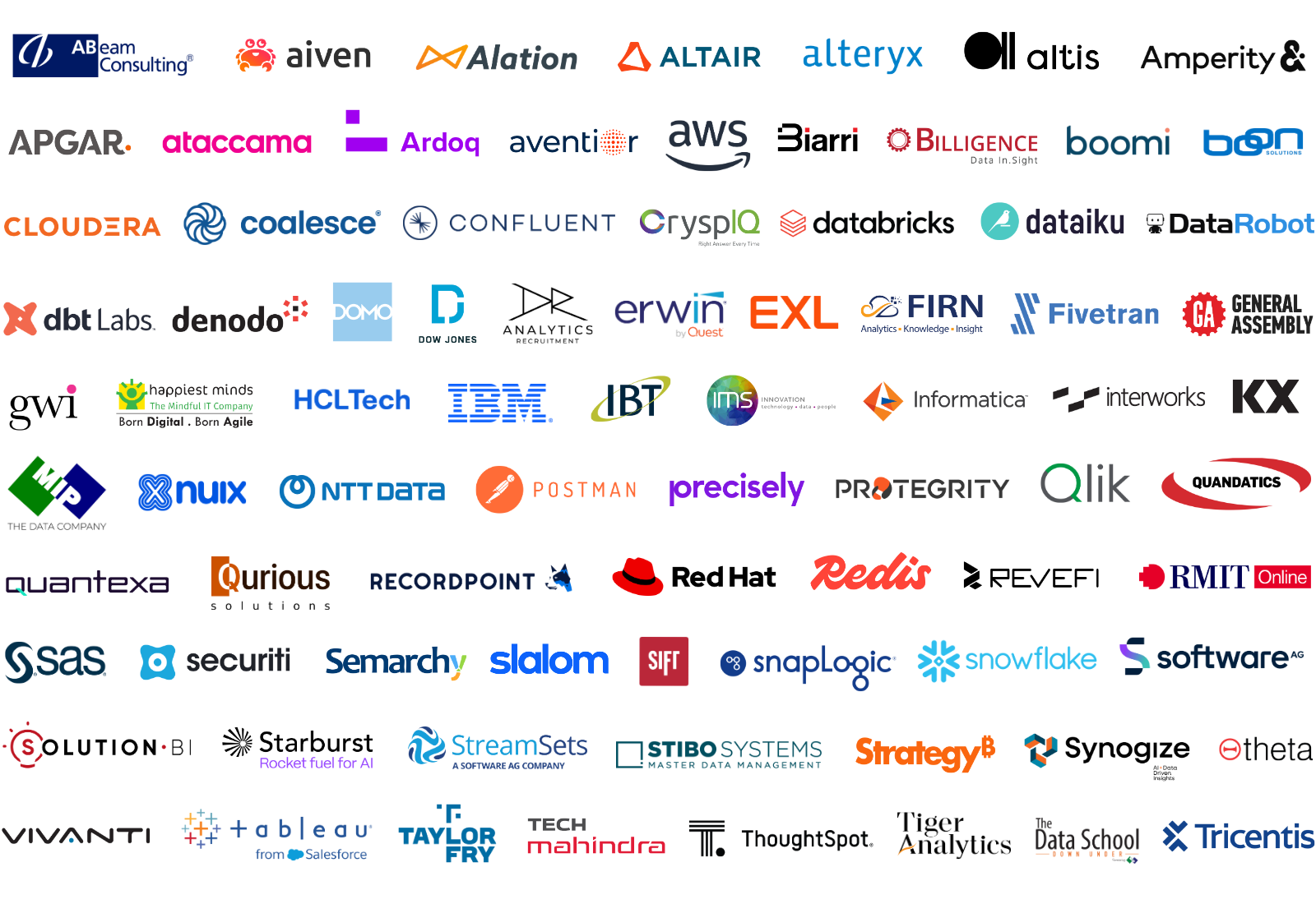 cdao portfolio sponsors cdao portfolio sponsors